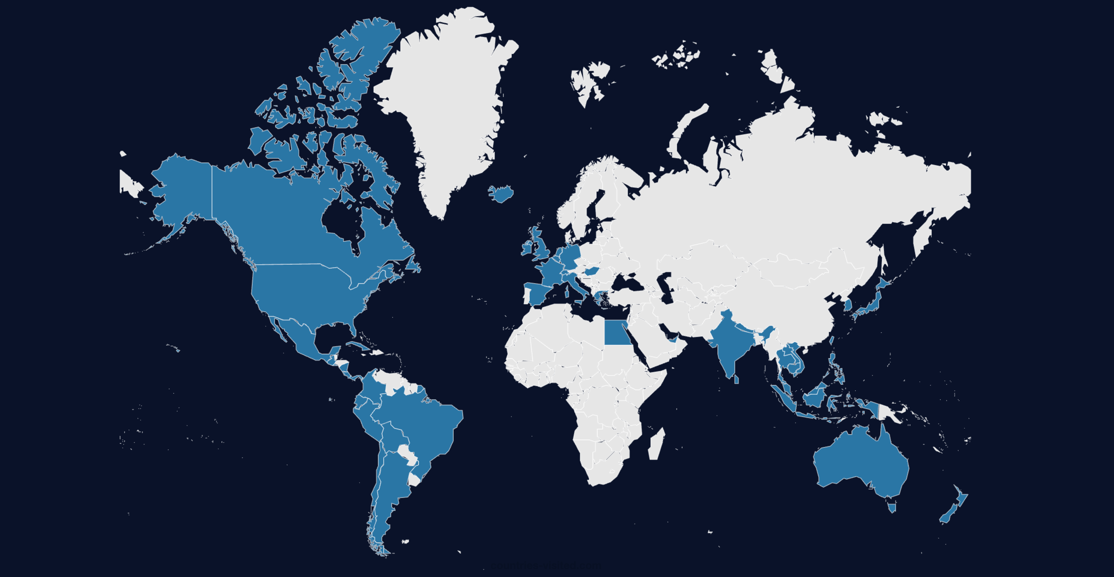 Countries visited